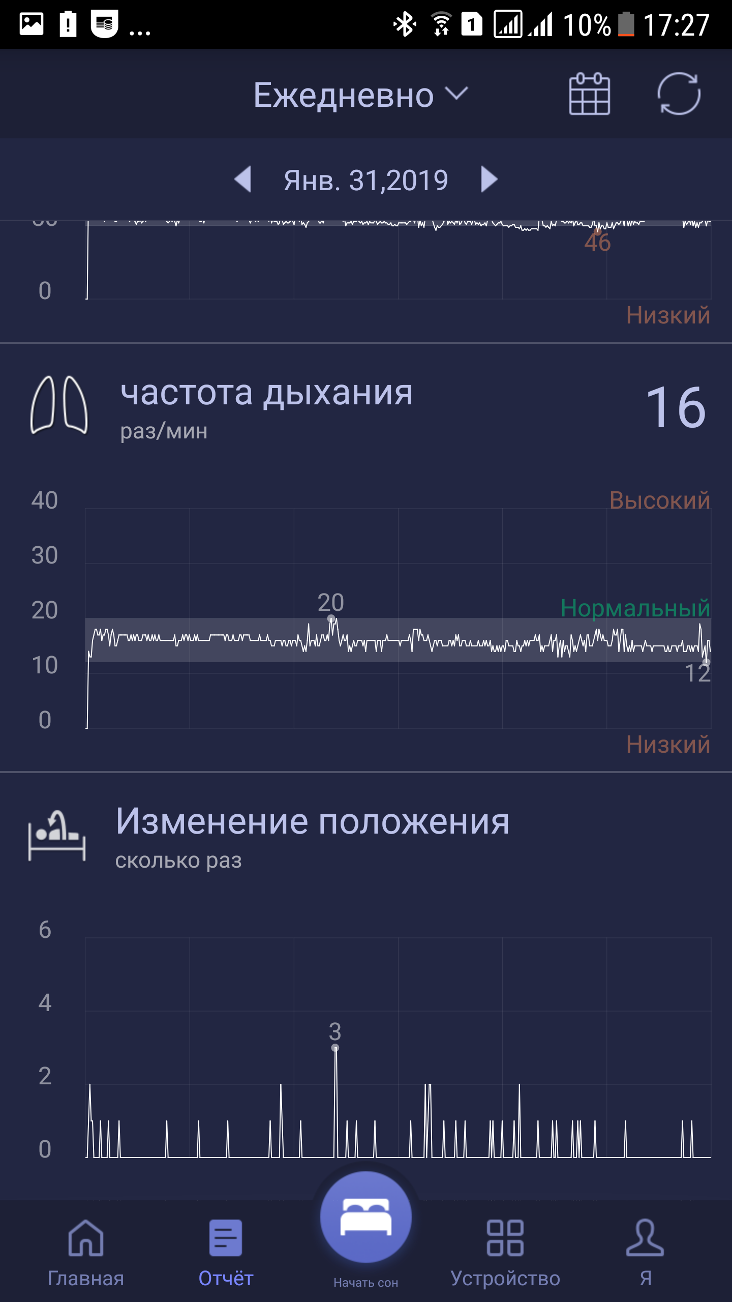    Ascona Smart Pillow